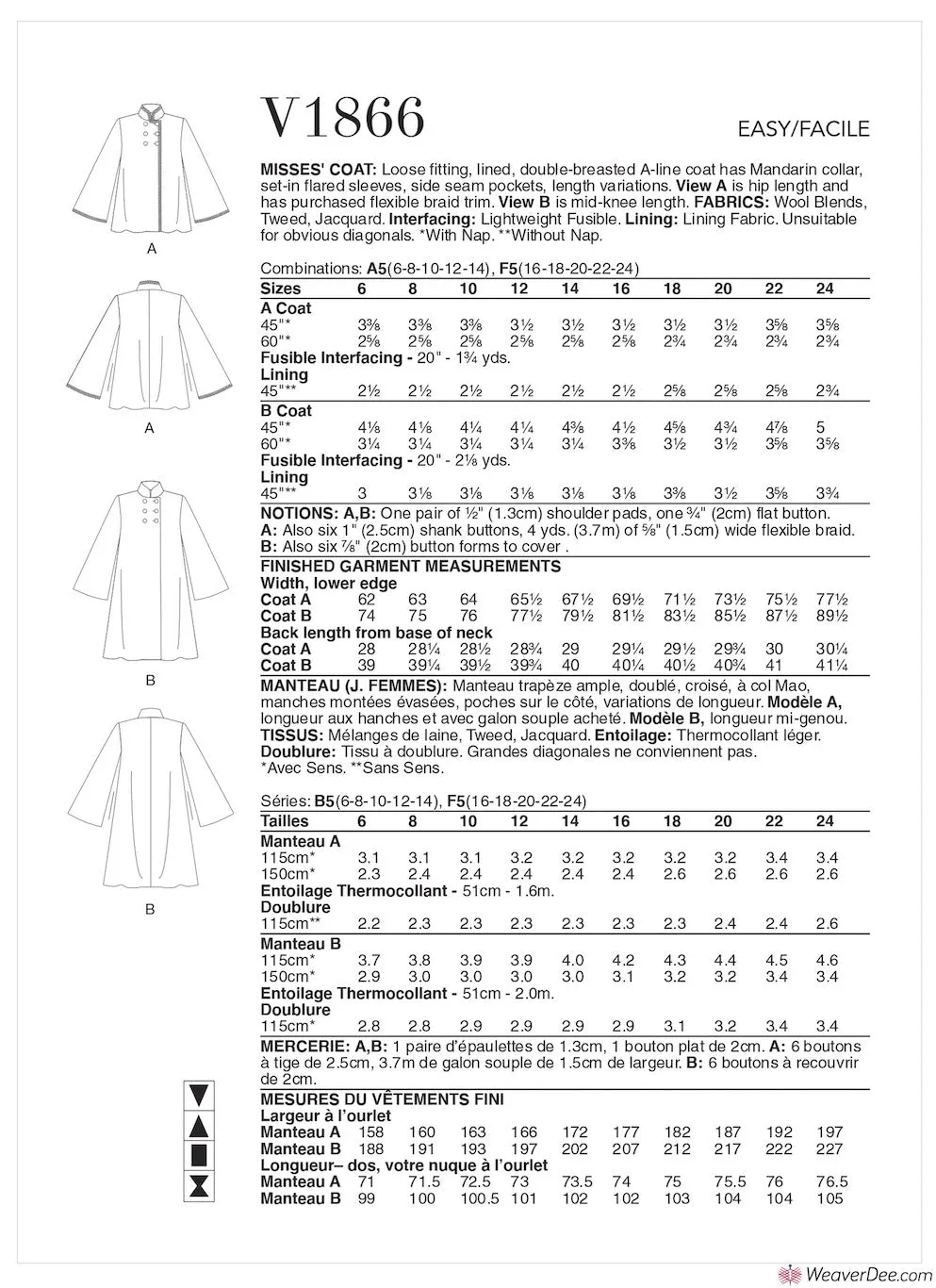 Vogue Pattern V1866 Misses' Coat